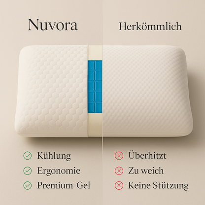 Nuvora™ - Trendz-Store